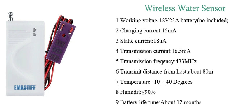 DIY W2B PG103 Alarm Sensor for Home Burglar Security 433MHz WiFi GSM Alarm System Wireless Tuya Smart House App Control - PST PS Tradings