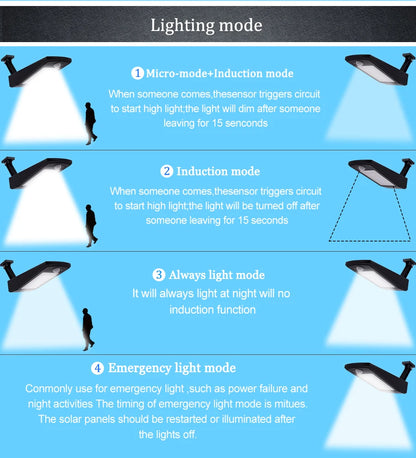 900lm Led Solar Licht Im Freien Wasserdichte Beleuchtung Für Garten Wand 48 leds Vier Modi Drehbare Pol Solar Lampe Neueste