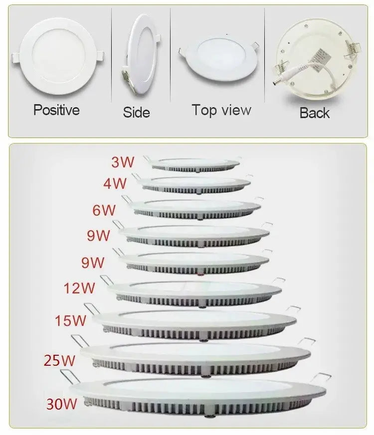 LED-Deckeneinbauleuchte, 3–25 W, warmweiß/natürliches Weiß/kaltweiß, rund, ultradünn, LED-Panel-Leuchte, AC85–265 V, LED-Downlight       PST PS Tradings