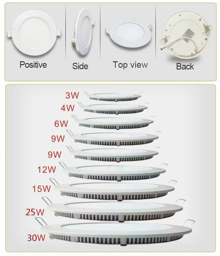 LED-Deckeneinbauleuchte, 3–25 W, warmweiß/natürliches Weiß/kaltweiß, rund, ultradünn, LED-Panel-Leuchte, AC85–265 V, LED-Downlight