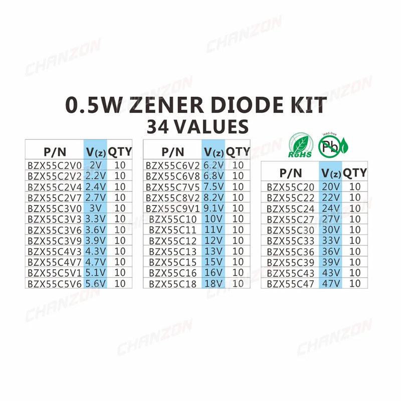 34 Values 0.5W Zener Diode Assorted Kit 2V 3V 3.3V 3.6V 5.1V 5.6V 7.5V 10V 12V 13V 15V 16V 18V 20V 22V 24V 30V 36V 39V 43V 47V - PST PS Tradings