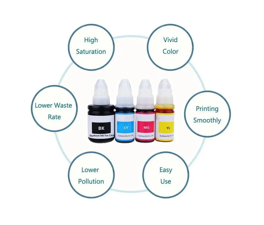 Aomya Refill Dye ink for Canon GI-490 GI 490 790 GI-790 GI-890 Pixma G3100 G1000 G1100 G1400 G2400 G3400 G2000 G2100 Printer/Set - PST PS Tradings