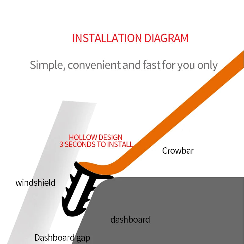 Car Sticker Dashboard Sealing Strip Noise Sound Insulation Rubber Strips Leakproof Weatherstrip Auto Anti Leak Strip Accessories - PST PS Tradings