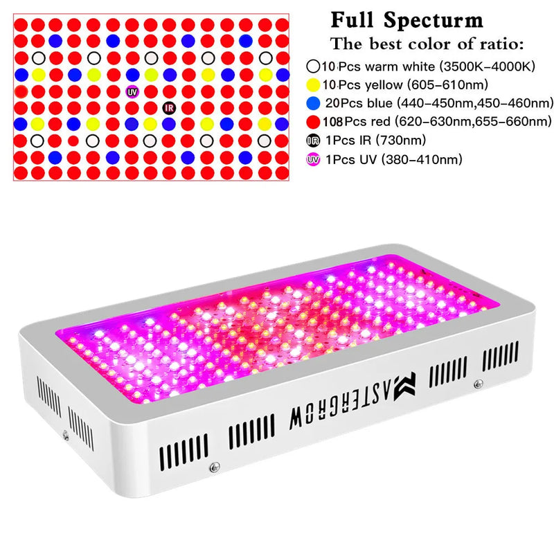 Full Spectrum 300/600/800/1000/1200/2000W LED Plant Grow Light 410-730nm For Indoor Plant Flower Greenhouse Garden Grow Tent Box