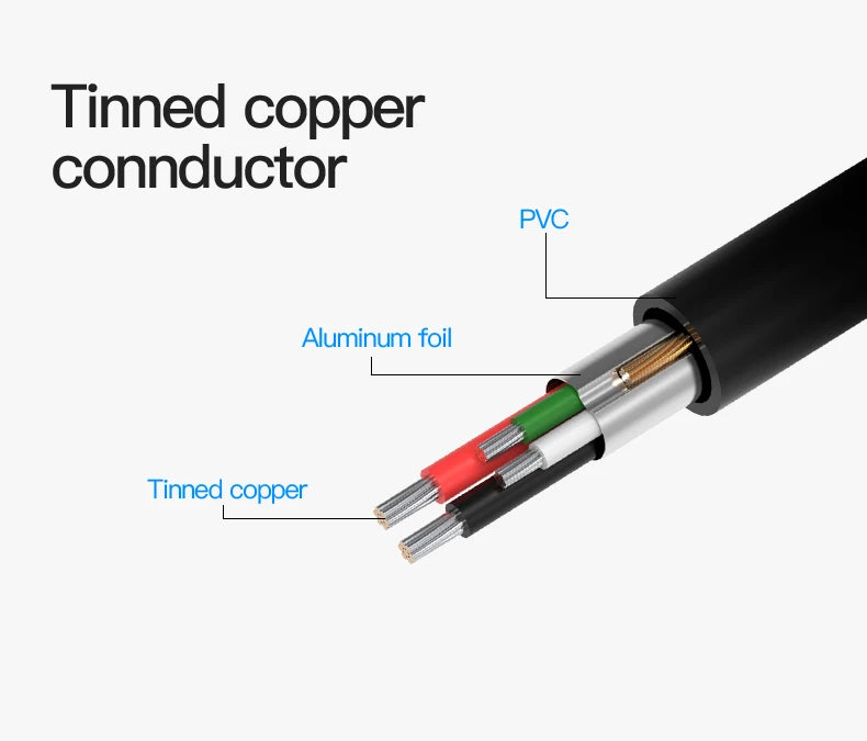 Vention USB 3.0 Extension Cable Male to Female Extender Cable Fast Speed USB 3.0 Cable Extended for laptop PC USB 2.0 Extension