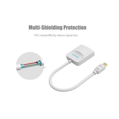 Vention Thunderbolt To HDMI Converter Mini Displayport To HDMI Adapter Cable for Apple MacBook Air Pro iMac Mac Surface Mini DP - Property & Safety Tradings