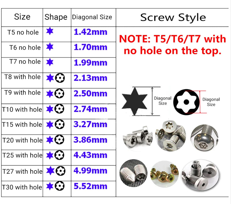 1Set Chrome vanadium steel Torx Screwdriver Set with Hole Magnetic T5-T30Screw Driver Set Kit for Telephone Repair Hand Tool Set