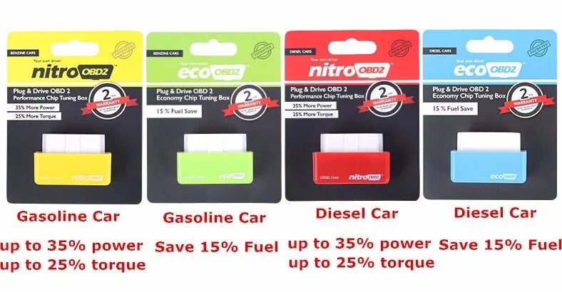 Full Chips Eco OBD2 Chip Tuning Box Benzine Diesel EcoOBD2 Save Fuel NitroOBD2 More Power Nitro OBD2 Gasoline Fast Shipping - PST PS Tradings