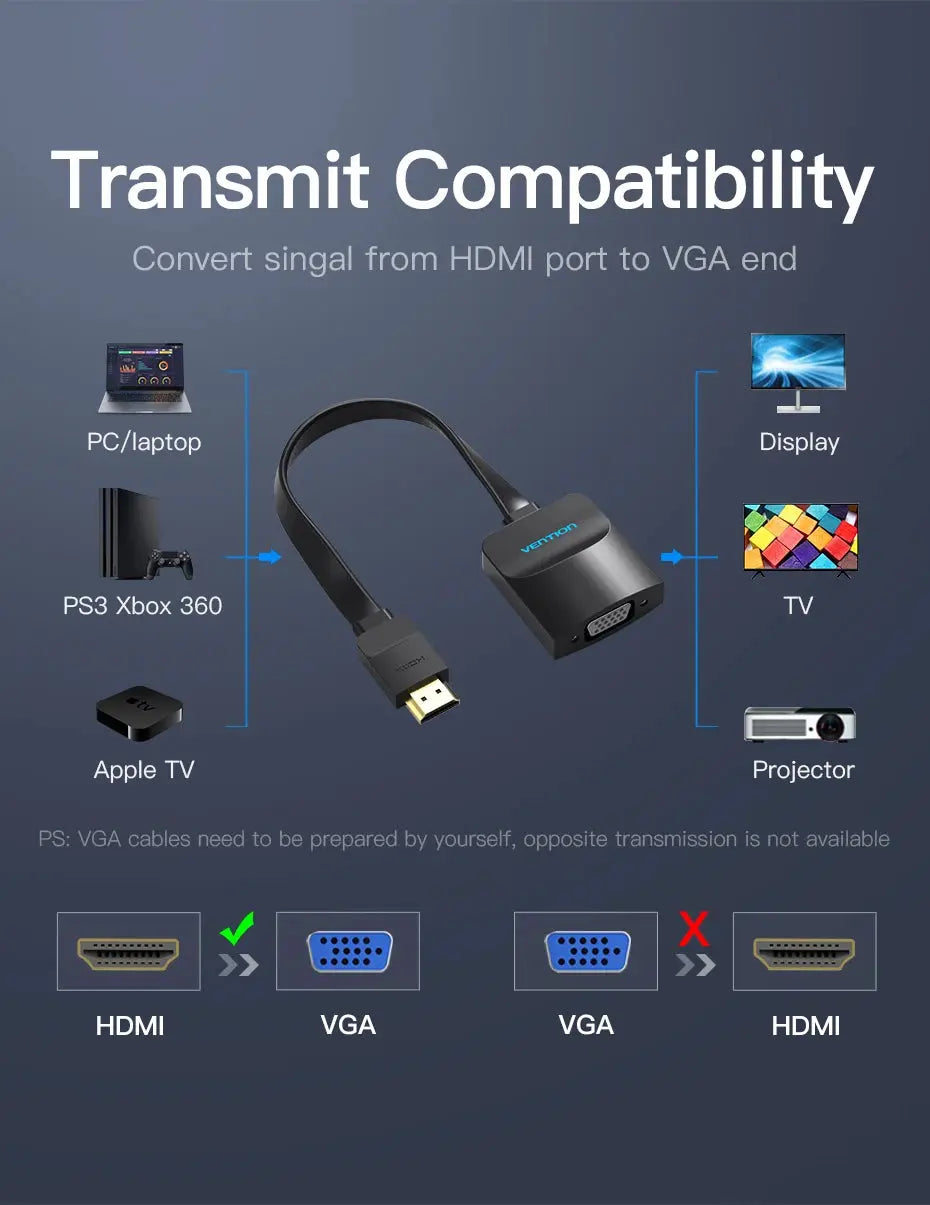 Vention HDMI to VGA adapter Digital to Analog Video Audio Converter Cable 1080p for Xbox 360 PS3 PS4 PC Laptop TV Box Projector - Property & Safety Tradings