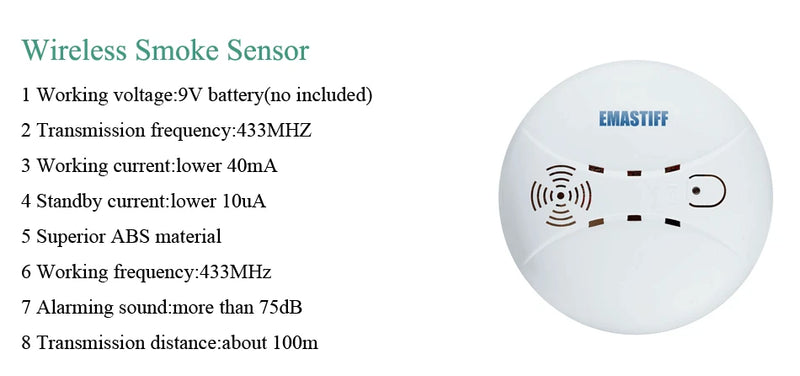 DIY W2B PG103 Alarm Sensor for Home Burglar Security 433MHz WiFi GSM Alarm System Wireless Tuya Smart House App Control - PST PS Tradings