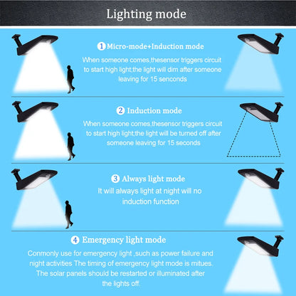 900lm Led Solar Licht Im Freien Wasserdichte Beleuchtung Für Garten Wand 48 leds Vier Modi Drehbare Pol Solar Lampe Neueste