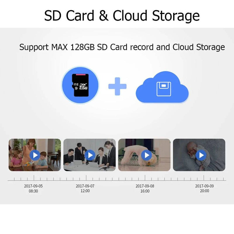 INQMEGA 1080P Cloud Wireless IP Camera Intelligent Auto Tracking Of Human Home Security Surveillance CCTV Network Mini Wifi Cam - Property & Safety Tradings