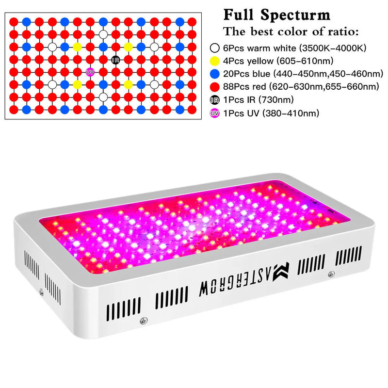 Full Spectrum 300/600/800/1000/1200/2000W LED Plant Grow Light 410-730nm For Indoor Plant Flower Greenhouse Garden Grow Tent Box