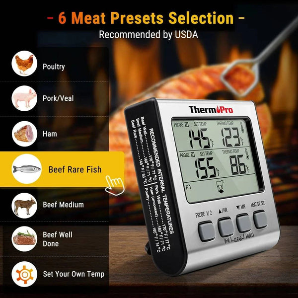 ThermoPro TP17 Dual Probes Digital Outdoor Meat Thermometer Cooking BBQ Oven Thermometer with Big LCD Screen For Kitchen - Property & Safety Tradings