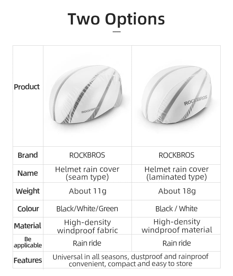 ROCKBROS Cycling Bike Helmets Rain Covers Windproof Waterproof Dust-proof Rain Cover MTB Road Bike Bicycle Helmet Protect Cover - PST PS Tradings