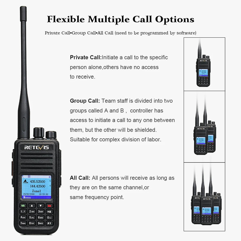 Retevis RT3S Walkie Talkie DMR Радио UHF VHF Цифровая любительская радиостанция 5 Вт Дальнего действия Любительские радиостанции Рации Профессиональный GPS