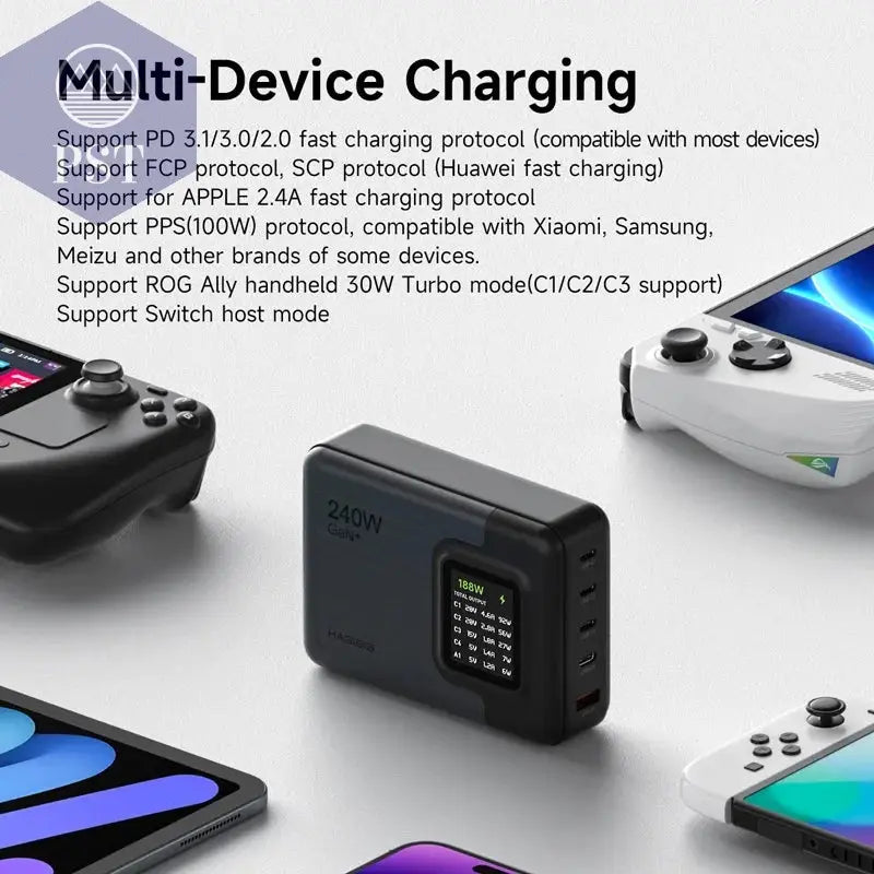 Hagibis 240W USB C Ladegerät 5 Ports Gan 140W PD3.1 Schnellladegerät