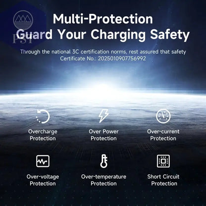 Hagibis 240W USB C Ladegerät 5 Ports Gan 140W PD3.1 Schnellladegerät