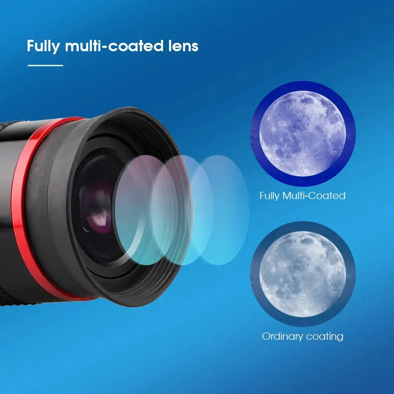 SVBONY Telescope Eyepieces FMC 1.25" 68° Ultra Wide Angle 6mm/ 9mm /15m /20mm for Astronomical Telescope - Property & Safety Tradings