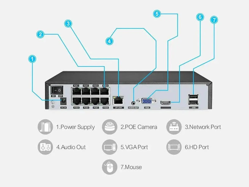 Techage H.265 8CH 4MP 5MP 8MP 1080P 4K POE NVR Two-way Audio Security Surveillance NVR Up to 16CH For POE IP Camera CCTV Video - Property & Safety Tradings