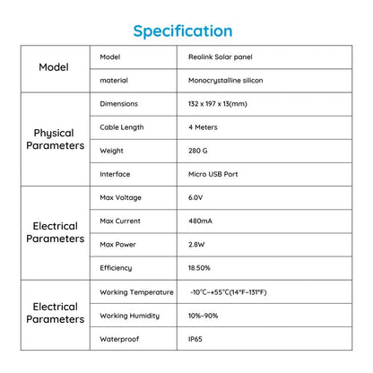 Reolink Solar Panel with 4m cable for Reolink rechargeable battery cameras Solar Panel for Argus 3 Pro/Argus PT/Trackmix/Duo 2 - Property & Safety Tradings