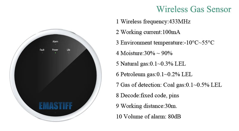 DIY W2B PG103 Alarm Sensor for Home Burglar Security 433MHz WiFi GSM Alarm System Wireless Tuya Smart House App Control - PST PS Tradings