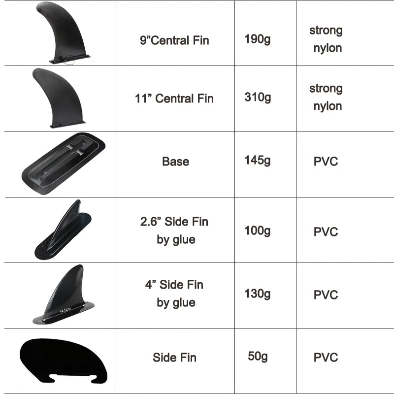 Surf water wave fin SUP accessory stablizer, fit ZRAY stand up paddle board surfboard slide-in central fin side fin - PST PS Tradings