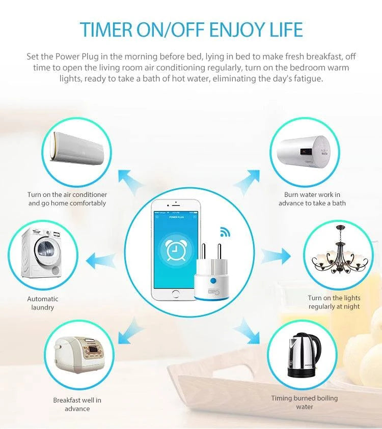 NEO Coolcam ZWAVE PLUS EU Smart Power Plug Socket Home Automation Alarm System Z Wave 868.4MHz Video Frequency - Property & Safety Tradings