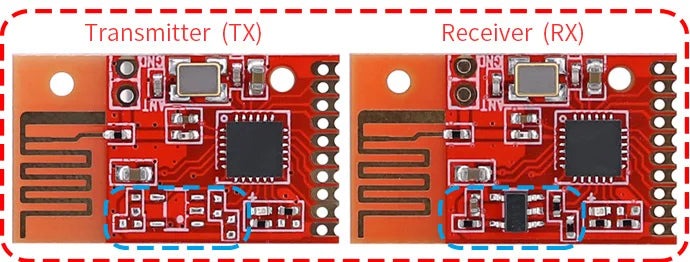 2.4G 2.5G Wireless Switch Remote Kit 6 Channel Transmitter Receiver Module Without Programming for DIY Onboard Pair Button - PST PS Tradings