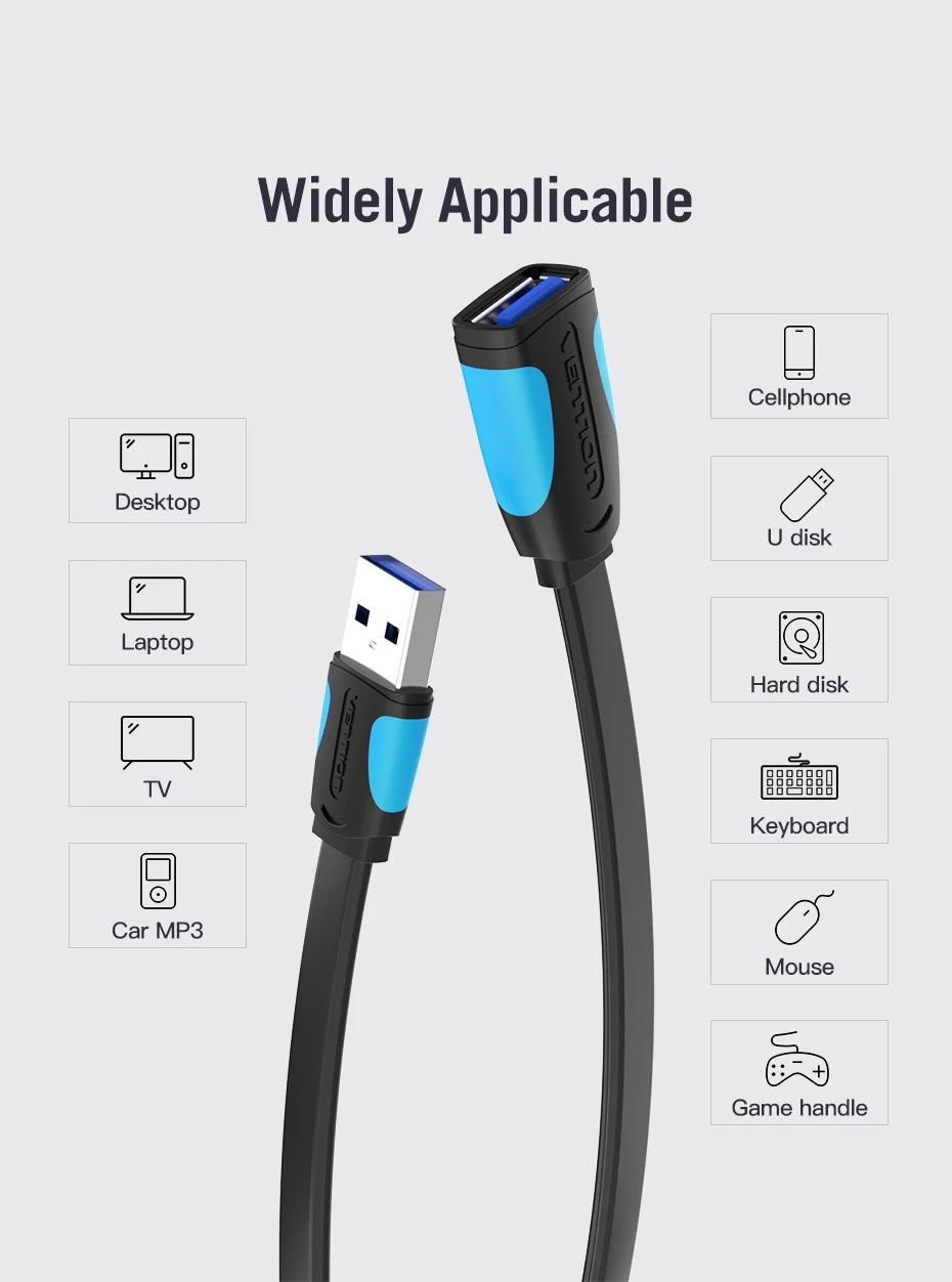 Vention USB 3.0 Extension Cable Male to Female Extender Cable Fast Speed USB 3.0 Cable Extended for laptop PC USB 2.0 Extension