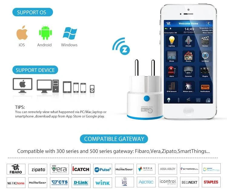 NEO Coolcam ZWAVE PLUS EU Smart Power Plug Socket Home Automation Alarm System Z Wave 868.4MHz Video Frequency - Property & Safety Tradings