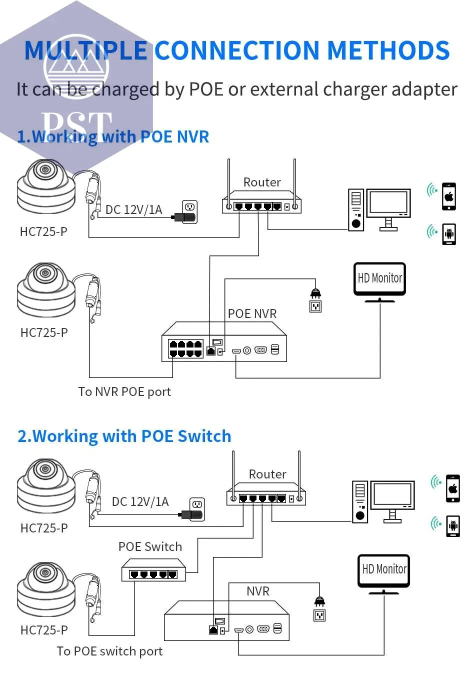 Hiseeu 5MP Explosion-proof POE IP Camera Audio H.265+ Dome Home Indoor Outdoor Surveillance Security Camera CCTV  Video for NVR - Property & Safety Tradings