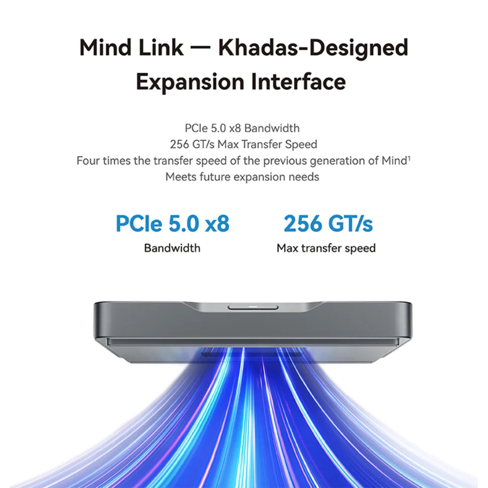 Khadas Mind 2 Mini PC Intel Ultra 5 16GB Ultra 7 32GB 64GB Computer PST PS Tradings Mini PC PST PS Tradings  PST PS Tradings