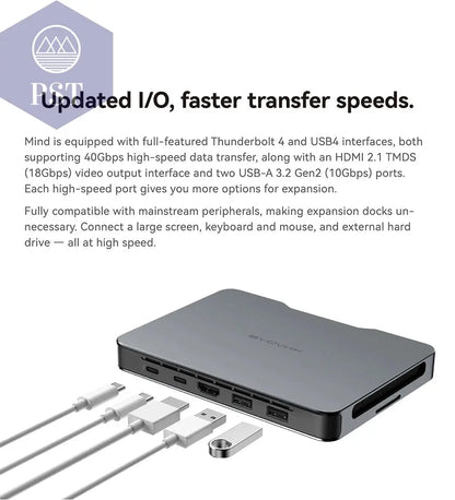 Khadas Mind 2 Mini PC Intel Ultra 5 16GB Ultra 7 32GB 64GB Computer PST PS Tradings Mini PC PST PS Tradings  PST PS Tradings