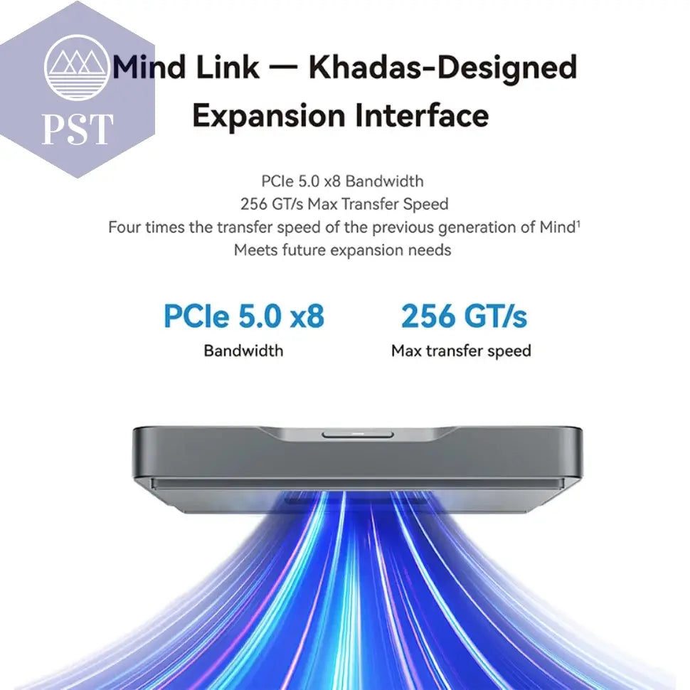 Khadas Mind 2 Mini PC Intel Ultra 5 16GB Ultra 7 32GB 64GB Computer PST PS Tradings Mini PC PST PS Tradings  PST PS Tradings