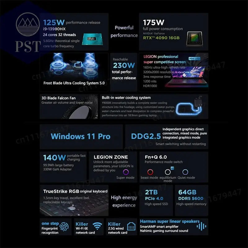 Lenovo Legion Y9000K Gaming Laptop RTX 4090 PST PS Tradings Laptops PST PS Tradings  PST PS Tradings