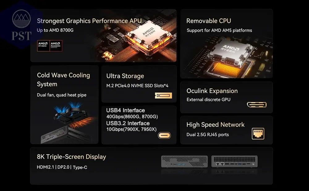 MINISFORUM MS-A1 Mini PC Gaming Computer Ryzen 9 R9 R7 PST PS Tradings Mini PC PST PS Tradings  PST PS Tradings