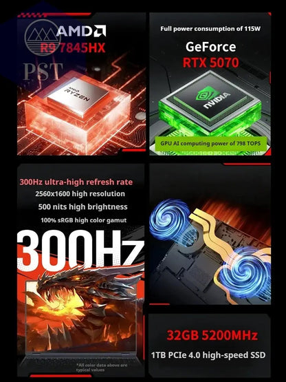 S7f84e1acd56843dfa78f65a6e29e3dd4H