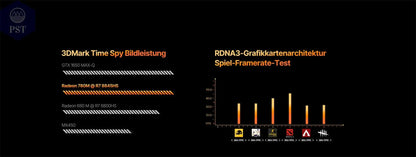 Mini PC ACEMAGIC AM18 Ryzen7 32GB DDR5 PST PS Tradings Mini PC Mini PC Mini PC ACEMAGIC AM18 Ryzen7 32GB DDR5