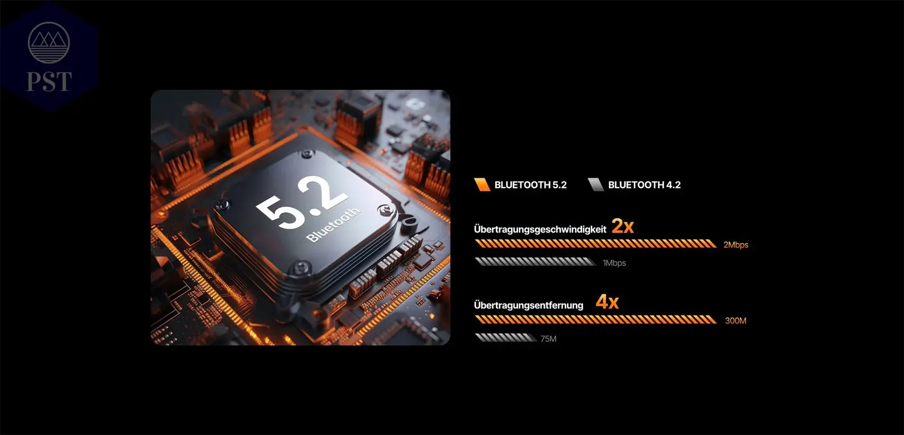 Mini PC ACEMAGIC AM18 Ryzen7 32GB DDR5 PST PS Tradings Mini PC Mini PC Mini PC ACEMAGIC AM18 Ryzen7 32GB DDR5