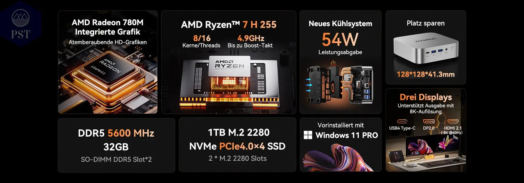 Mini PC ACEMAGIC W1 Ryzen 7 32GB DDR5 1TB PST PS Tradings Mini PC Mini PC Mini PC ACEMAGIC W1 Ryzen 7 32GB DDR5 1TB