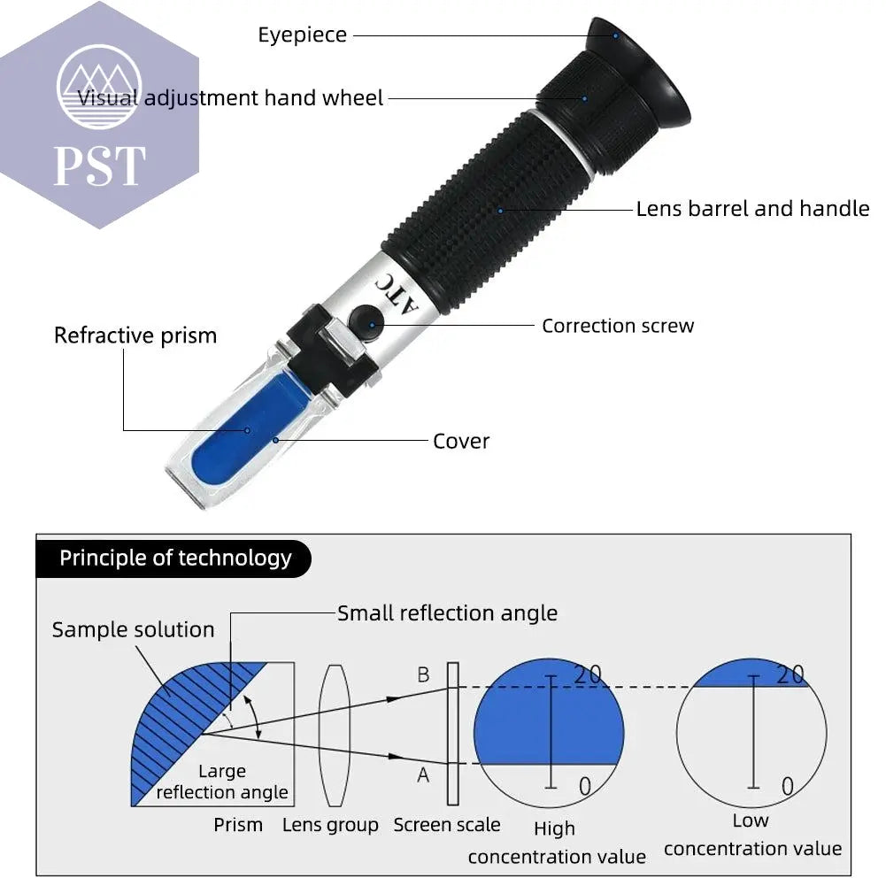 New Portable 3 In 1 Hand Held Grape & Alcohol Wine Refractometer (Brix, Baume and W25V/V Scales)       PST PS Tradings