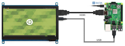 7 Zoll QLED kapazitiver Touchscreen für RPI Raspberry Pi 3 Modell B 3B 4 5 Zero 2 W Zubehör Display Monitor Starter Kit