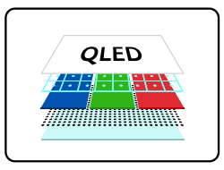 7 Zoll QLED kapazitiver Touchscreen für RPI Raspberry Pi 3 Modell B 3B 4 5 Zero 2 W Zubehör Display Monitor Starter Kit