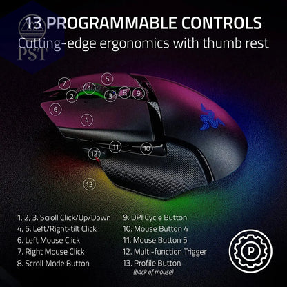 Razer Basilisk V3 Pro Wireless RGB Gaming Mouse Fast Optical Switches Gen-3  11 Programmable Buttons 30K Optical Sensor PST PS Tradings Gaming Mouse PST PS Tradings  PST PS Tradings Razer Basilisk V3 Pro Wireless RGB Gaming Mouse Fast Optical Switches Gen-3  11 Programmable Buttons 30K Optical Sensor Gaming Mouse