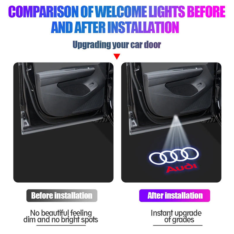 For Audi A3 8V 8P A6L A5 A7 Q3 Q5 Q7 A4 B5 B6 B7 B8 A1 RS TT S3 S6 Sline Quattro Car Door HD Welcome Light Laser Projector Lamp - PST PS Tradings