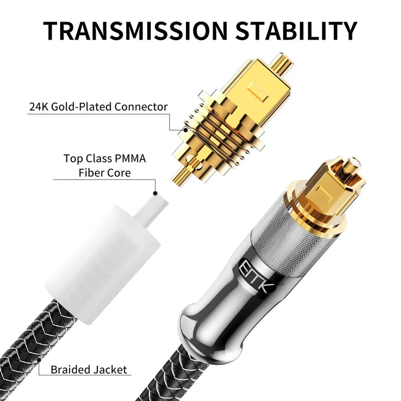 EMK Optisches Kabel 5.1 Digitales SPDIF Toslink-Kabel Glasfaser-Audiokabel vergoldet 1 m 2 m 3 m für Soundbar HDTV-Lautsprecher PS4