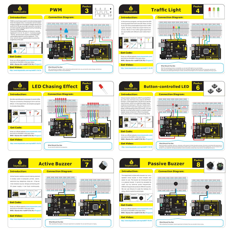 2024 Aktualisierte Version Keyestudio Super Starter Kit für Mega 2560R3 für UNOR3 Board, kompatibel mit Arduino Starter Kit + Tutorial