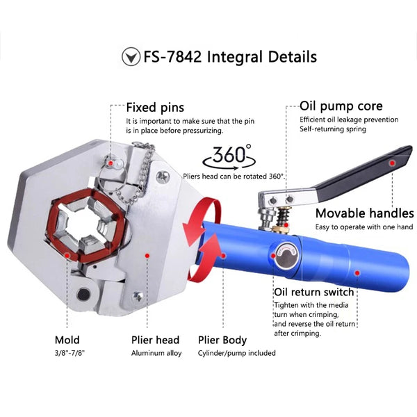 Crimping Plier Car Air-Conditioning Pipe Pressing Machine Manual Hydraulic Hose Repairing Air-Conditioning Pipe Crimping Tool