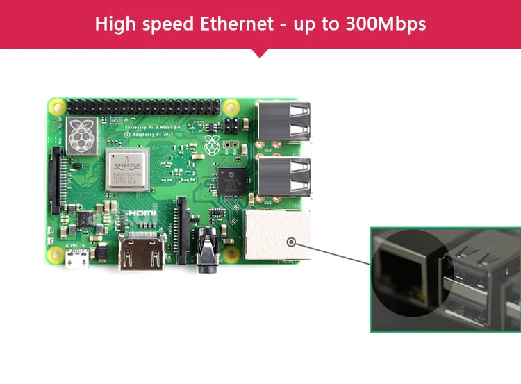 Original Raspberry Pi 3 Model B /3B+ Plus BCM2837 1.2G ,Raspberry Pi 3 B+ with 2.4G & 5G WIFI 4.2 Bluetooth and PoE